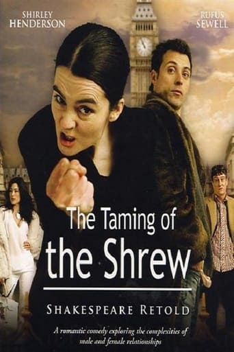 Poster of The Taming of the Shrew