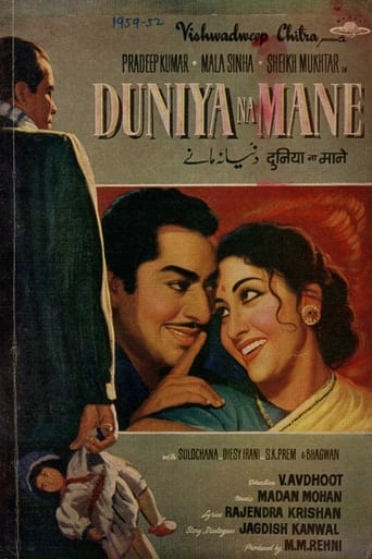 Poster of Duniya Na Mane