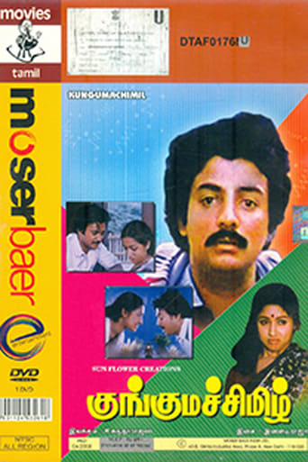 Poster of Kunguma Chimil