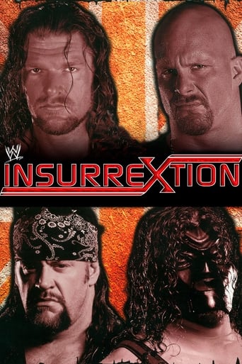 Poster of WWE Insurrextion 2001