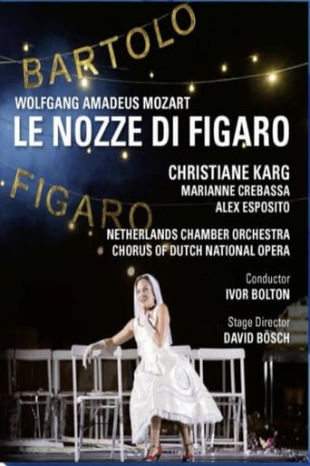 Poster of Mozart: Le Nozze Di Figaro (Ópera Nacional Holandesa)