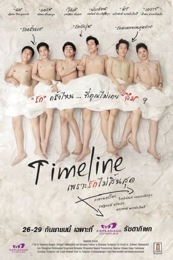 Poster of Timeline