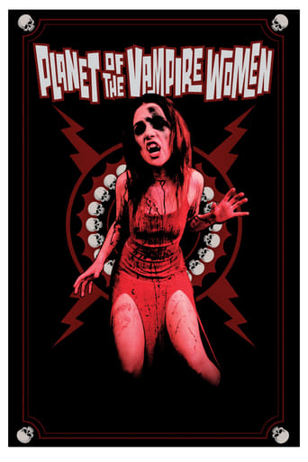 Poster of Planet of the Vampire Women