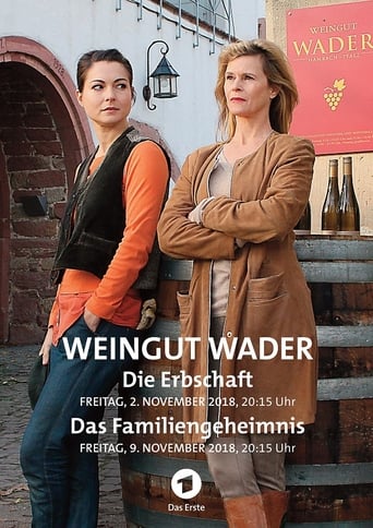 Poster of Weingut Wader