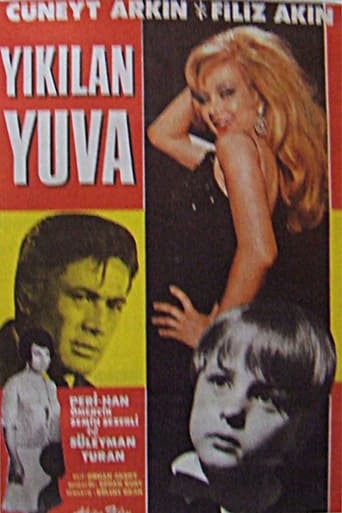 Poster of Yıkılan Yuva