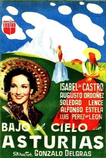 Poster of Under the Skies of the Asturias