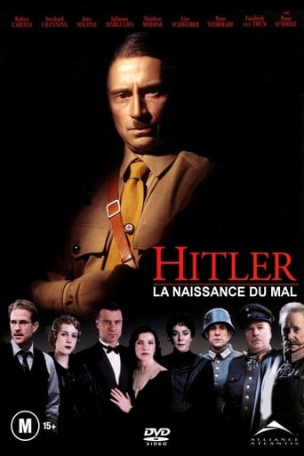 Poster of Hitler: The Rise of Evil