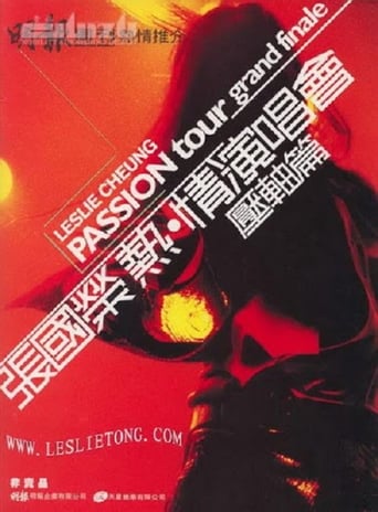 Poster of Leslie Cheung Kwok Wing Passion Tour 2000