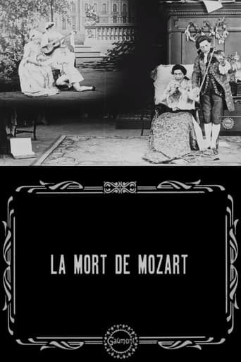 Poster of The Death of Mozart