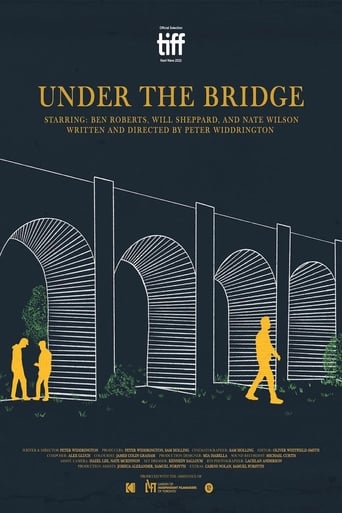 Poster of Under The Bridge