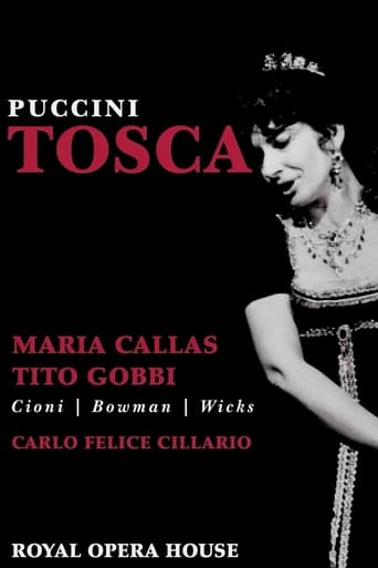 Poster of Maria Callas Sings Tosca, Act II