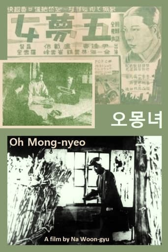 Poster of Oh Mong-nyeo