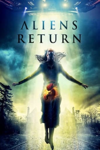 Poster of Aliens Return