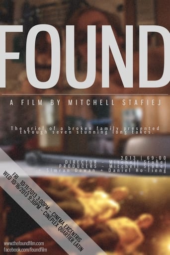 Poster of Found