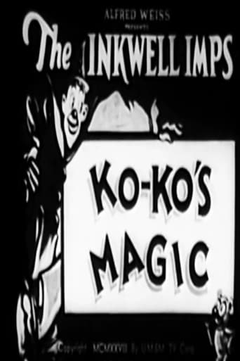 Poster of Ko-Ko's Magic