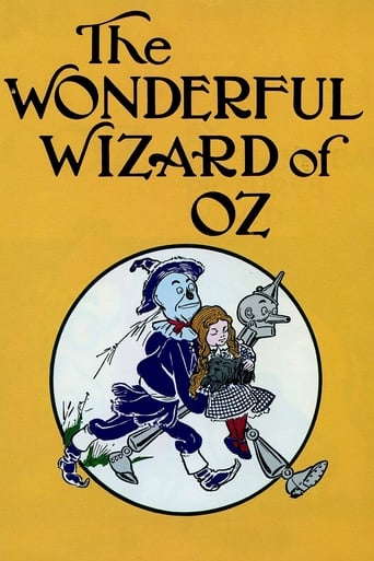 Poster of The Wonderful Wizard of Oz