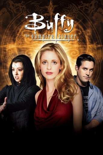 Portrait for Buffy the Vampire Slayer - Season 6