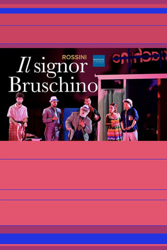 Poster of Il Signor Bruschino - Rossini in Wildbad