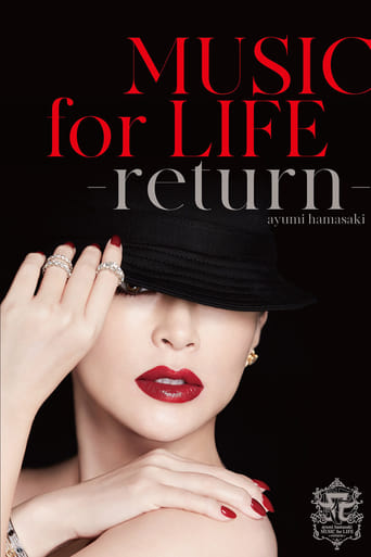 Poster of ayumi hamasaki MUSIC for LIFE ~return~