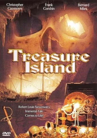 Poster of Treasure Island