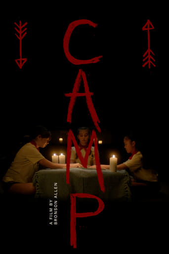 Poster of Camp