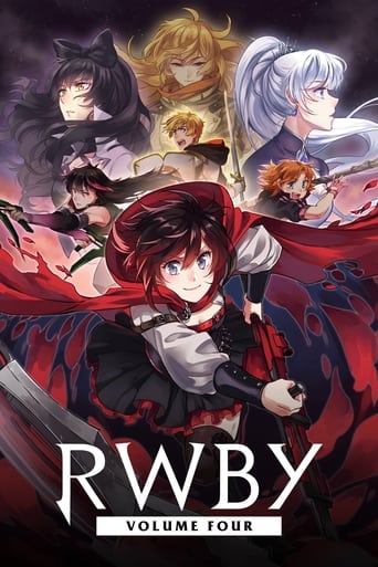 Portrait for RWBY - Volume 4