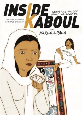 Poster of Inside Kabul