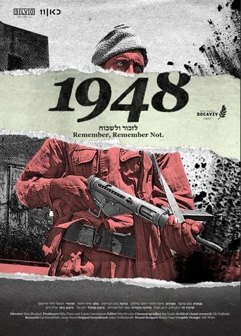 Poster of 1948 - Remember, Remember Not