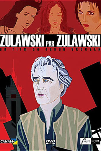 Poster of Żuławski on Żuławski