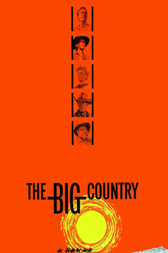 Poster of The Big Country