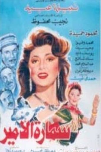 Poster of Samara Al-Amir