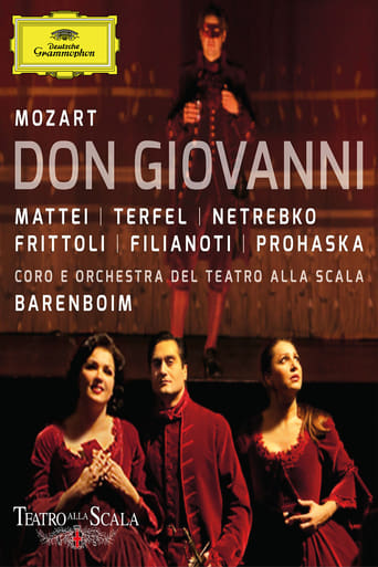 Poster of Wolfgang Amadeus Mozart - Don Giovanni - La Scala