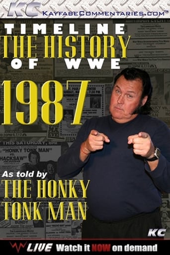 Poster of Timeline: The History of WWE – 1987 – As Told By The Honky Tonk Man