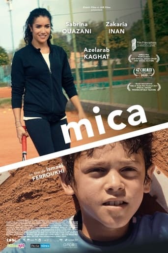 Poster of Mica