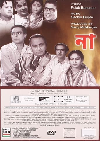 Poster of Naa