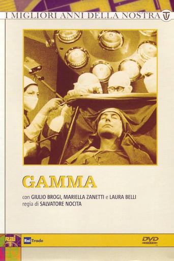 Poster of Gamma