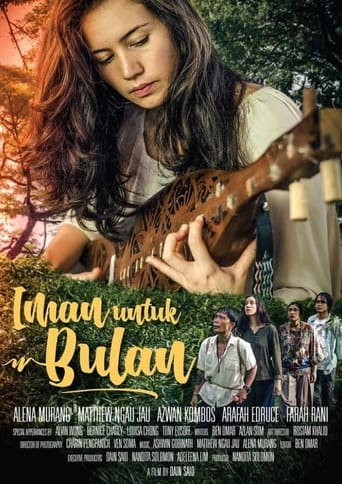 Poster of Iman Untuk Bulan