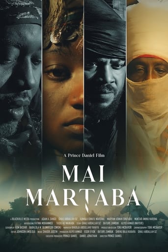 Poster of Mai Martaba