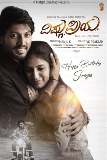 Poster of Vishnu Priya