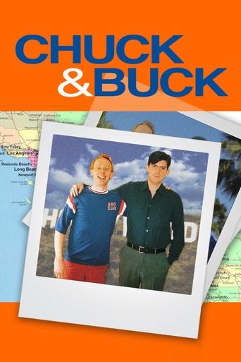 Poster of Chuck & Buck