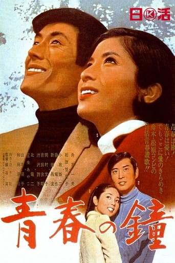 Poster of Youth Bell