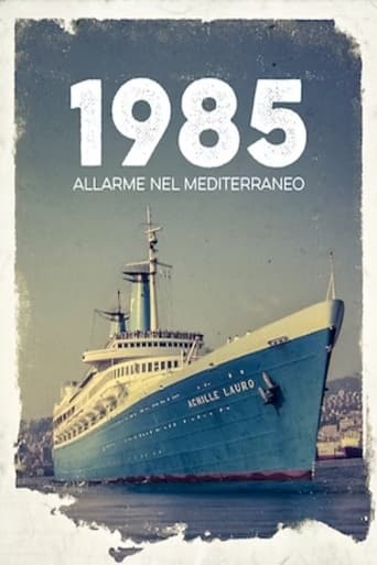 Poster of 1985. Allarme nel Mediterraneo