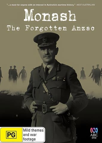 Poster of Monash: The Forgotten Anzac