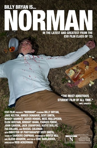 Poster of NORMAN