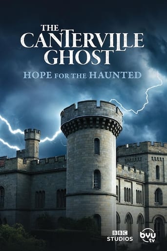 Poster of The Canterville Ghost