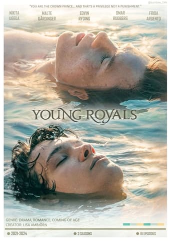 Poster of Young Royals