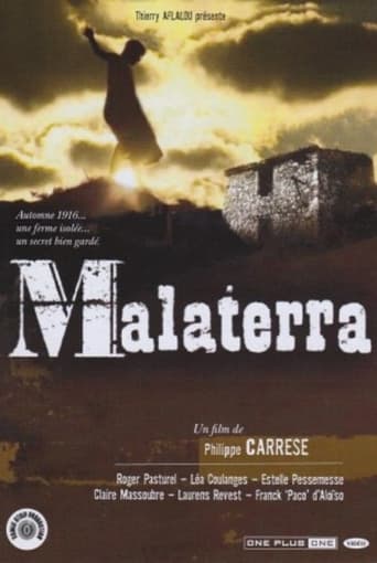 Poster of Malaterra