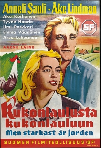 Poster of Kukonlaulusta kukonlauluun