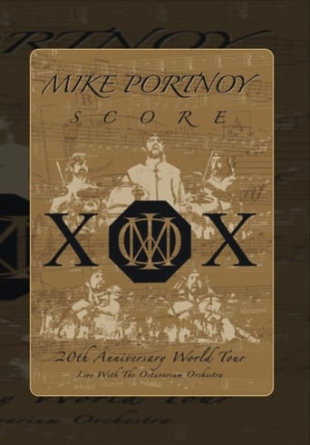 Poster of Mike Portnoy - Score