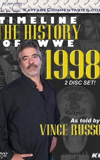 Poster of Timeline: The History of WWE – 1998 – As Told By Vince Russo